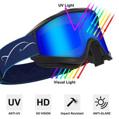 Wider and Clearer Perspective_Zuris