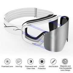 Ruggedized Magnetic Lens_Tesma