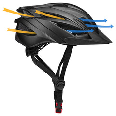Bike Helmet for Men and Women - Riding Warrior