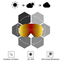 High Definition Optics_Gin G
