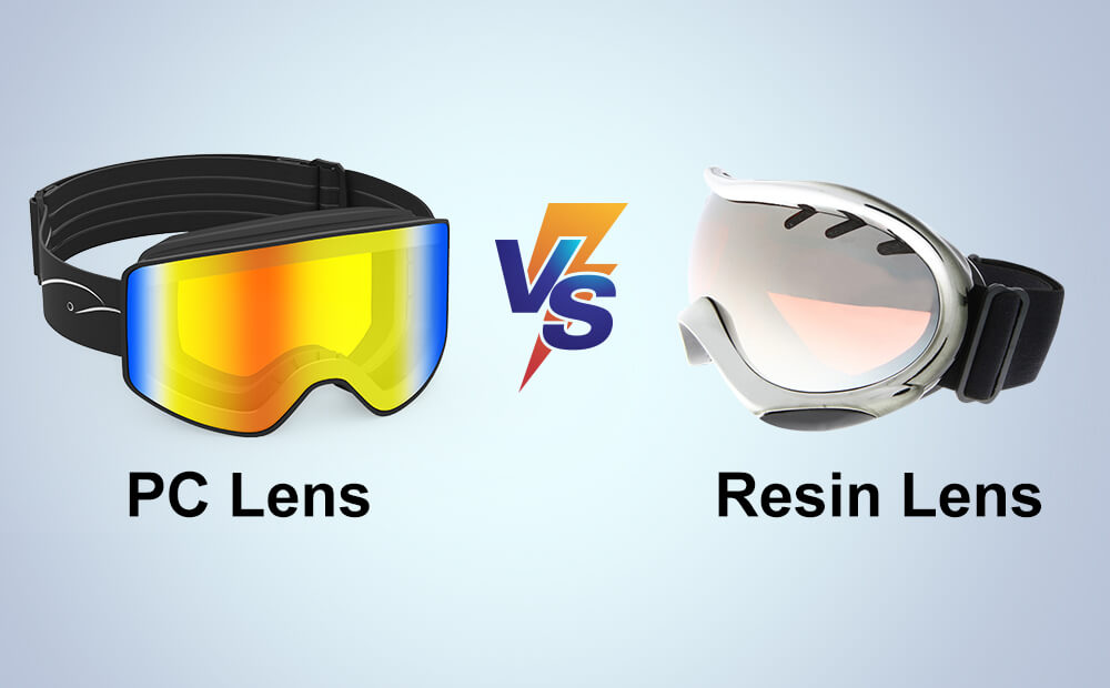 Pc Lenses Computer PC Lenses VS Resin Lenses - Why Do Ski Goggles Use PC Lenses ...