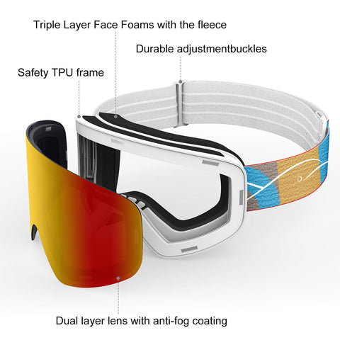Swap for different weather Snowboard Goggles_ Sparrow Mix