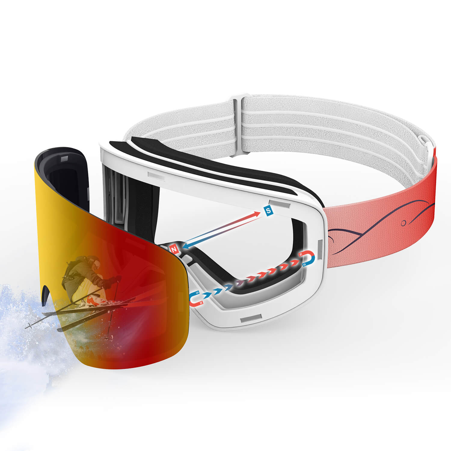 Interchangeable Lens System_Ranger X